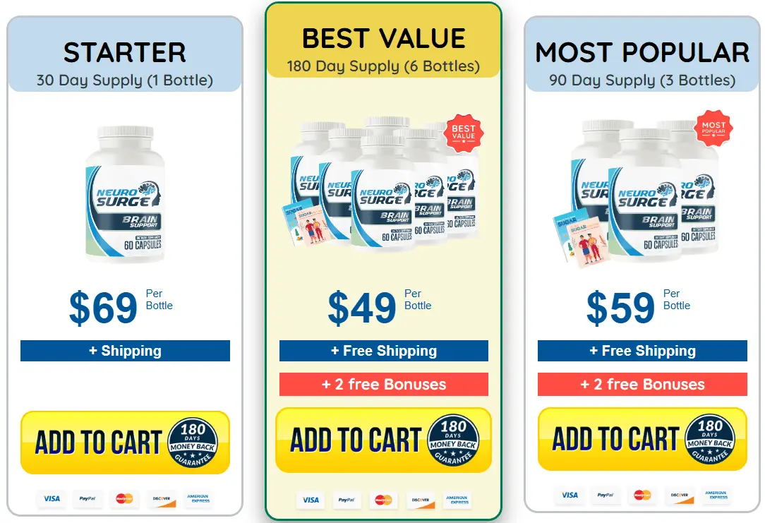 neuro surge official